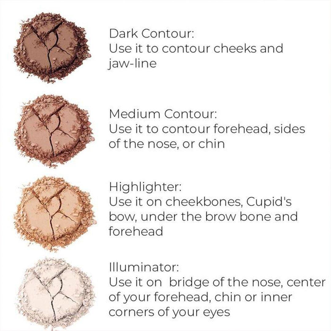 Face Contour Kit